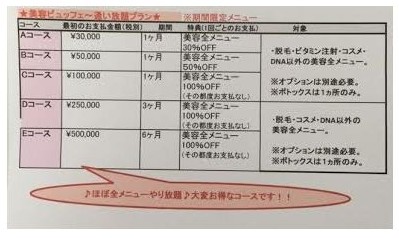 美容ビュッフェ